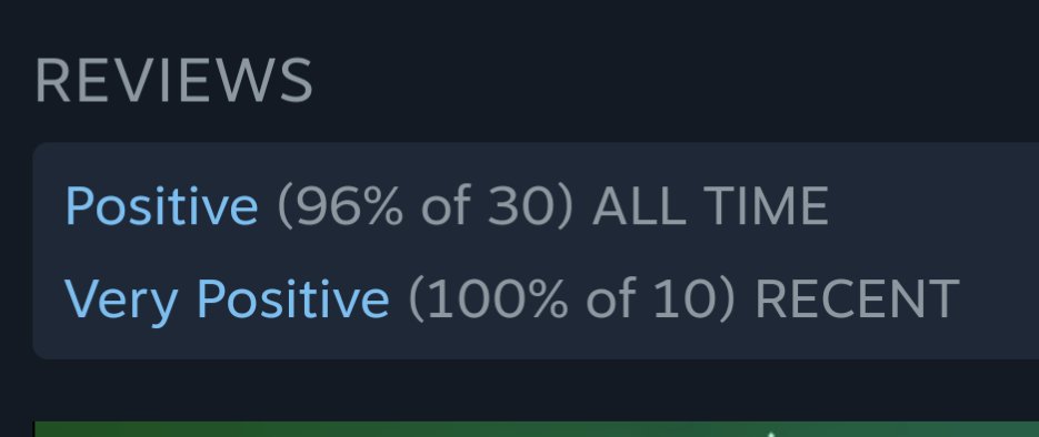 Super Space Club is sitting with 96% POSITIVE reviews!

If you haven't played it yet, I strongly suggest you take some time today between your *big game* sessions to do a few runs!

If you've already taken a spin, please go leave a quick review 😊

store.steampowered.com/app/1100290/Su…