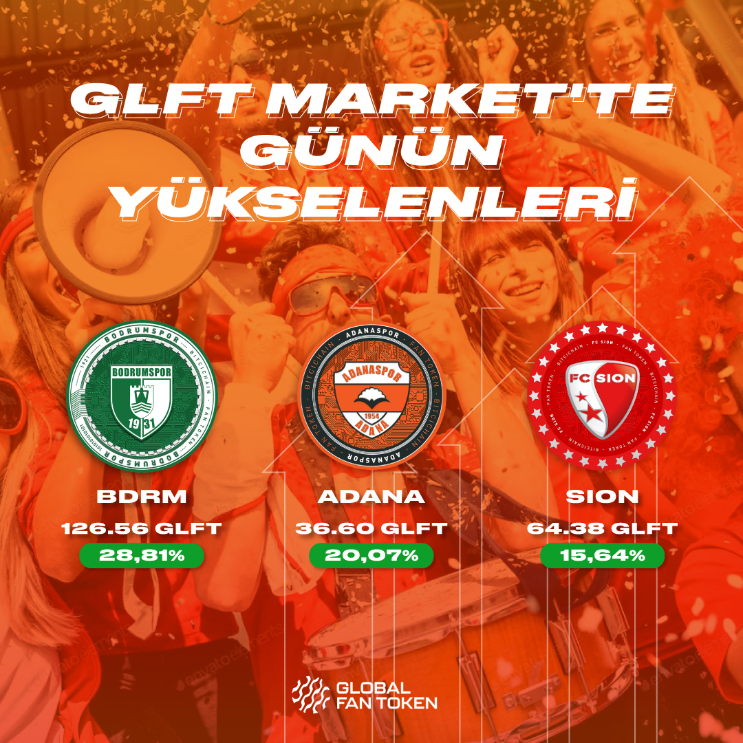 Bitci_FanToken's tweet image. $GLFT markette günün yükselenleri! 📊

#BDRM #ADANA #SION #GLFT