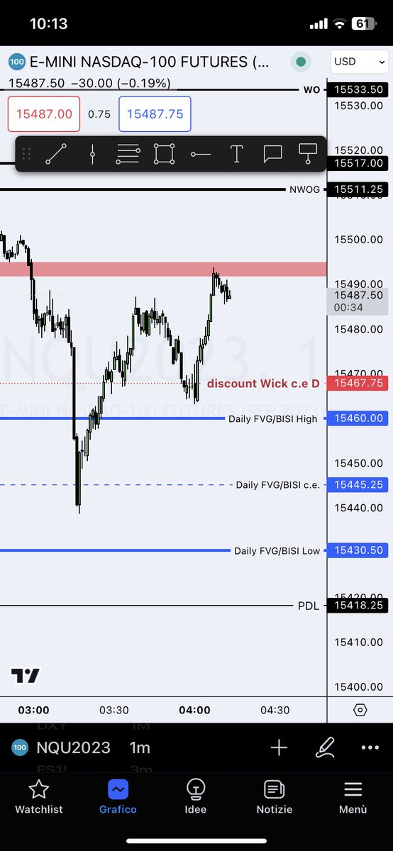 luca_tamberi's tweet image. 06-09-23 Wdnesday

London Silver Bullet (3-4 AM)

3 Different Pd Array. 

@I_Am_The_ICT #silverbullet #London #PDarray #nwog