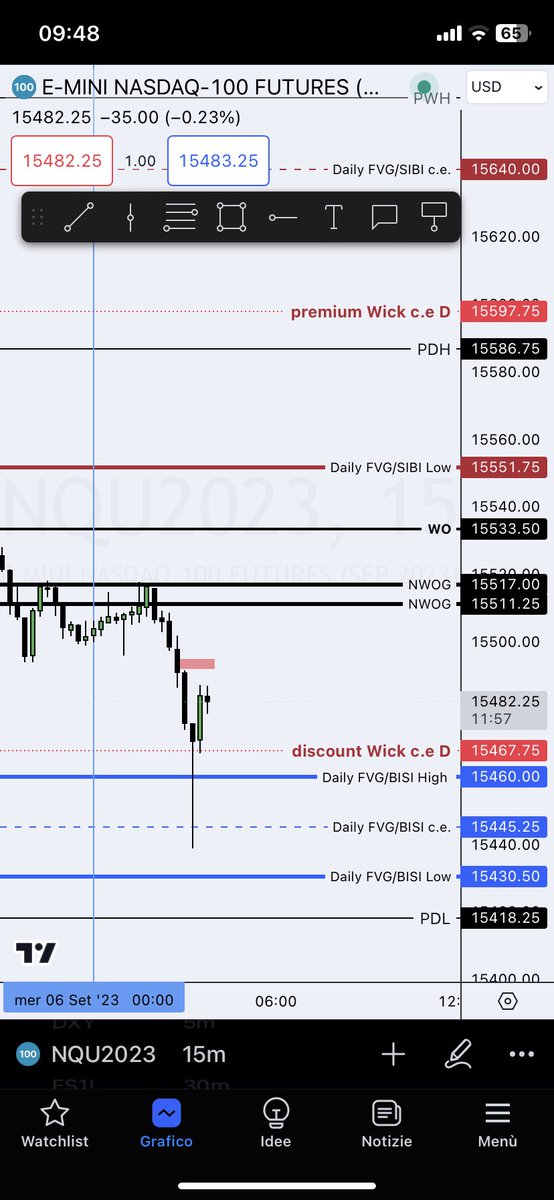 luca_tamberi's tweet image. 06-09-23 Wdnesday

London Silver Bullet (3-4 AM)

3 Different Pd Array. 

@I_Am_The_ICT #silverbullet #London #PDarray #nwog