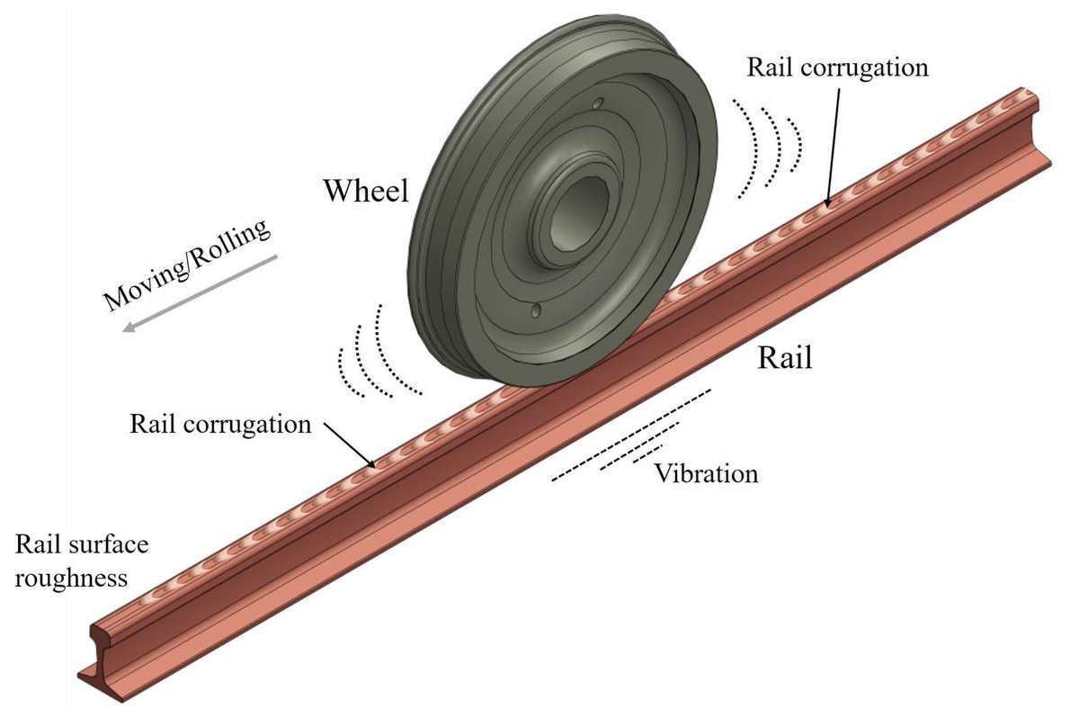 YuanJodie's tweet image. Rail corrugation wear is a common problem in the railway industry where irregular patterns or waves develop on the surface of the rails. 
Jodie Yuan
WhatsApp: +86 17343561537
export@linkagetrack.com

#railcorrugation #trackmaintenance #railwear #railgrinding #railgrinder