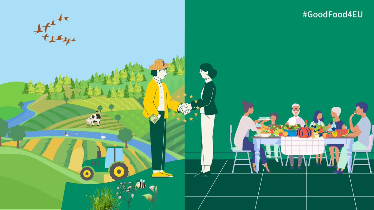 We call on @EU_Commission to deliver a strong EU #SFSLaw enabling an ambitious, just and systemic transition to environmentally-sound, fair & healthy #FoodSystems, operating w/in planetary boundaries. Healthy food needs nature, & so do we!
👉 ow.ly/8tlV50PIb0P
#GoodFood4EU
