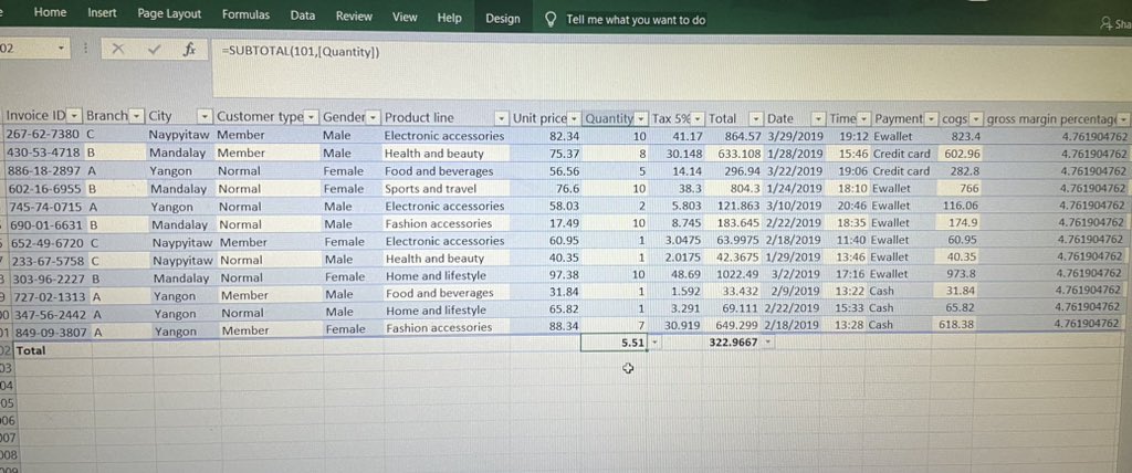 LegalAnalystt's tweet image. Day 3. Basic Formulas 

I calculated the total sales and average order using a table. 
@hertechtrail @phaibooboo 

#20dayswithdata #HTTDataChallenge #Excelformulas #DataAnalysis