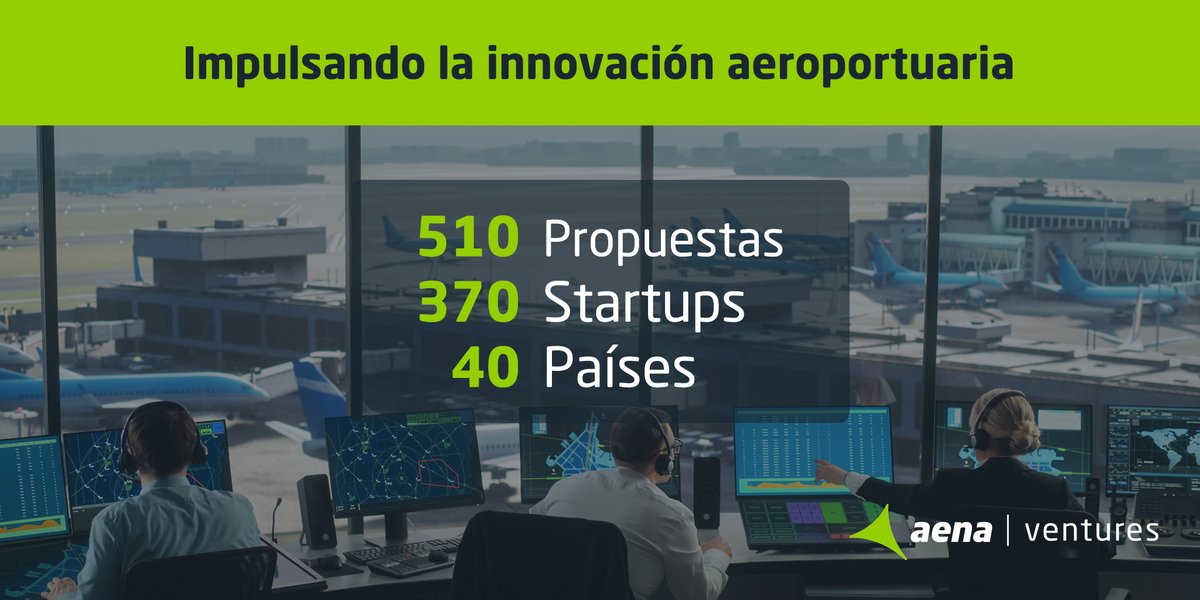 Aena_Ventures's tweet photo. Os mostramos algunas de las cifras de nuestra 2ª #OpenCall. No podemos estar más orgullosos del interés que tuvieron muchísimas #startups en unirse a nuestra revolución aeroportuaria. Dentro de poco conoceremos a los ganadores de cada uno de los retos. Una vez más: ¡GRACIAS! https://t.co/wMPd9qGiPo