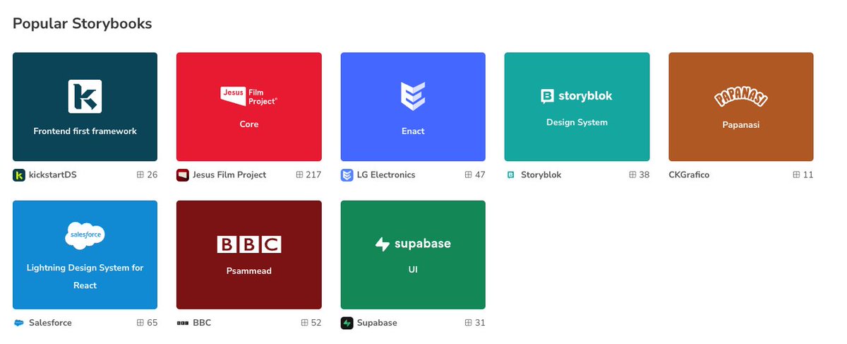 EnactJS's tweet image. I found that the Enact is on the Popular Storybooks today :) yay! enactjs.com/sampler/