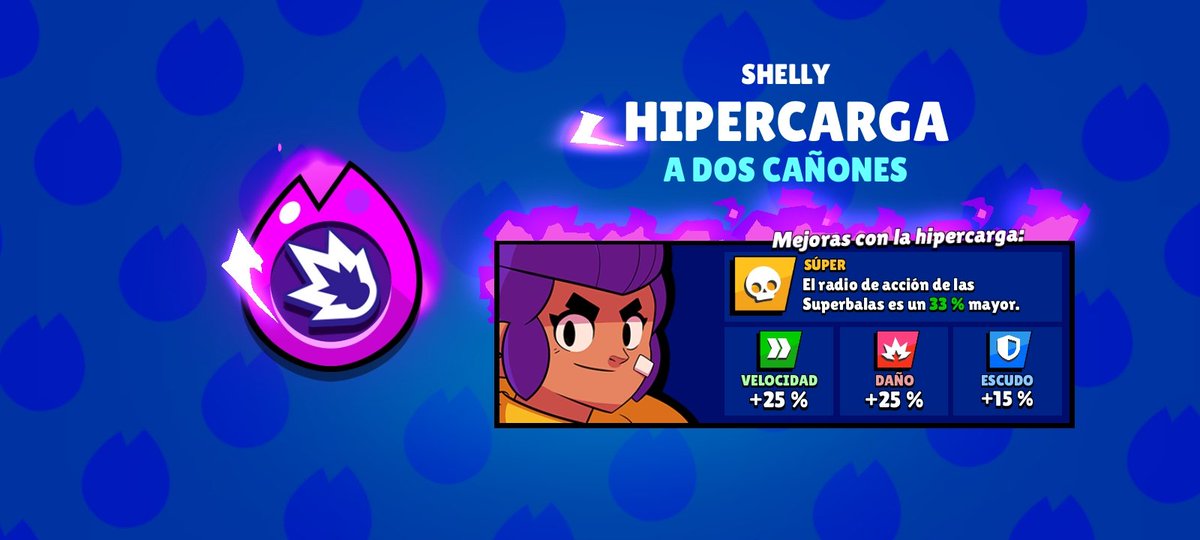 Noticias_Oliver's tweet image. Hipercarga de Shelly Conseguida ⚡️

Al final quiero comprar un pack de coleccionista, pero... ¿de quién? 
¿Bull o Colt? 🤔

#BrawlStars #Hypercharge #RangerRanch