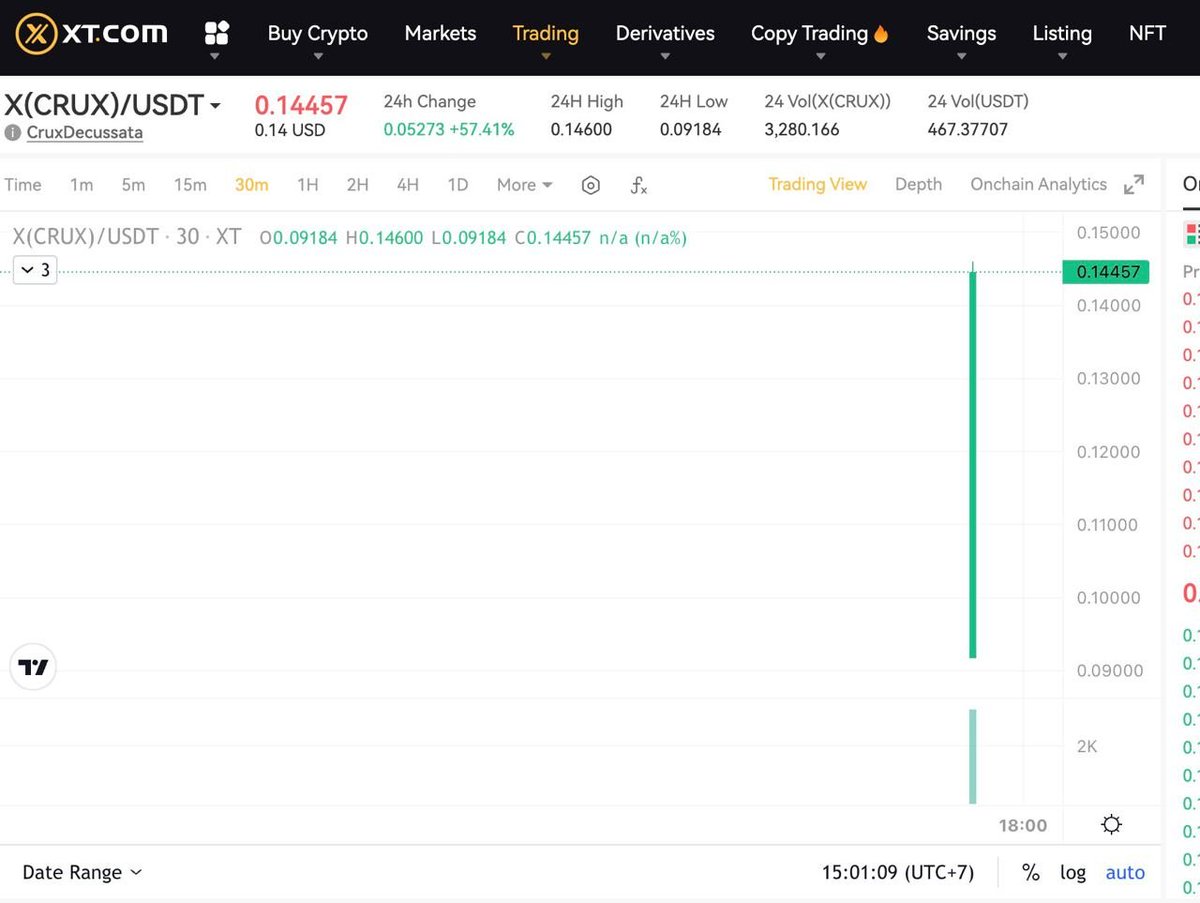 xcomerc20's tweet image. . We are now live on @XTexchange !

#CruxDecussata #XCOMETH #XCOMERC