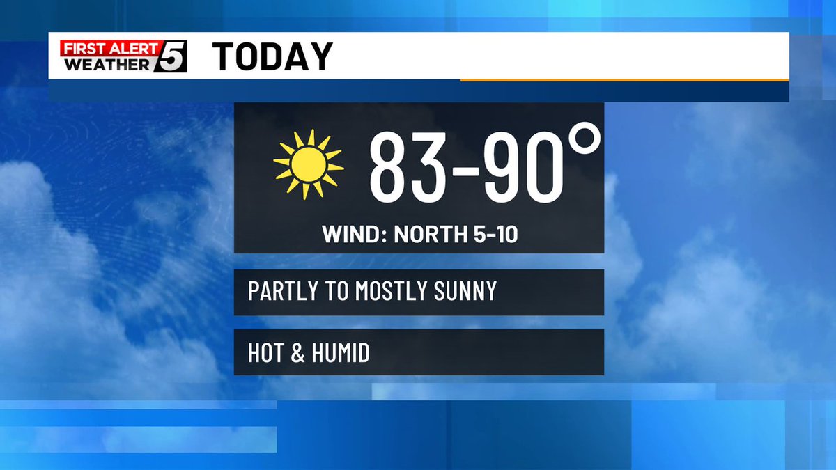 From the WABI First Alert Forecast Center... another hot &amp; humid day today under partly to mostly sunny skies. Highs will reach the 80s to near 90°, warmest inland. Dew points will be in the upper 60s to low 70s. #firstalert #mewx