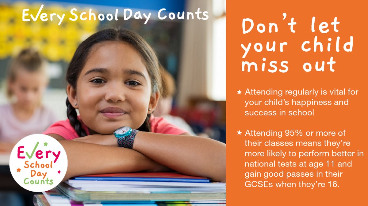 It's #BackToSchool for our pupils today.

Attending classes regularly is vital for your child’s happiness and success.

Please support your child to go to school regularly.

If you need help or advice, speak to us.

#EverySchoolDayCounts #CamdenSchools