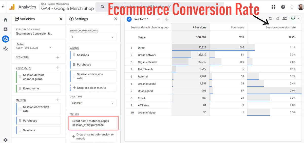 Here is how you can calculate and report the e-commerce conversion rate in #GA4.

Here, the metric 'Session Conversion Rate' becomes the 'E-Commerce Conversion Rate' because of the following filter configuration:

'Event name matches regex session_start|purchase'

The