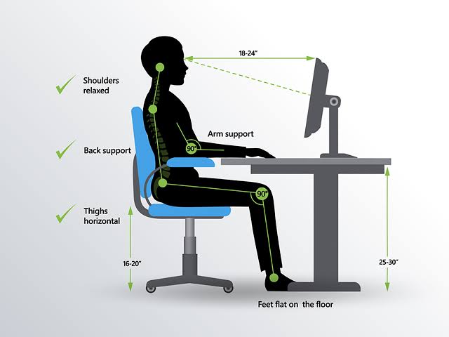 JeremiahT11565's tweet photo. I can look at how you sit and diagnose the kind of pain you are experiencing or possible symptoms you will eventually have. Interestingly, it's not a matter of if but when!
Add shoulder pain to that list in the picture.
#Sitright #PEPTJudgement #ergonomics #HealthTips https://t.co/rd42itYmV4