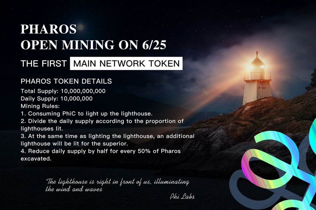 <a href="/PhiC_Labs/">Phi Chain</a>
#Pharos Where will it be listed this month🤔🤔 #Okx  #Gateio
#Huobi  #Kucoin  #MEXC

t.me/PhiC_Labs_CN

#PhiC  #Pharos  #PhiSwap
#PhiStudio  #Phibase
   #Airdrop
#Aidoge  #Mars  
 #1000x $Gold $Arv $Pias $Acn $Revo $Ndau $Pop $Aimbot $Arbgpt $Dz  $Revo