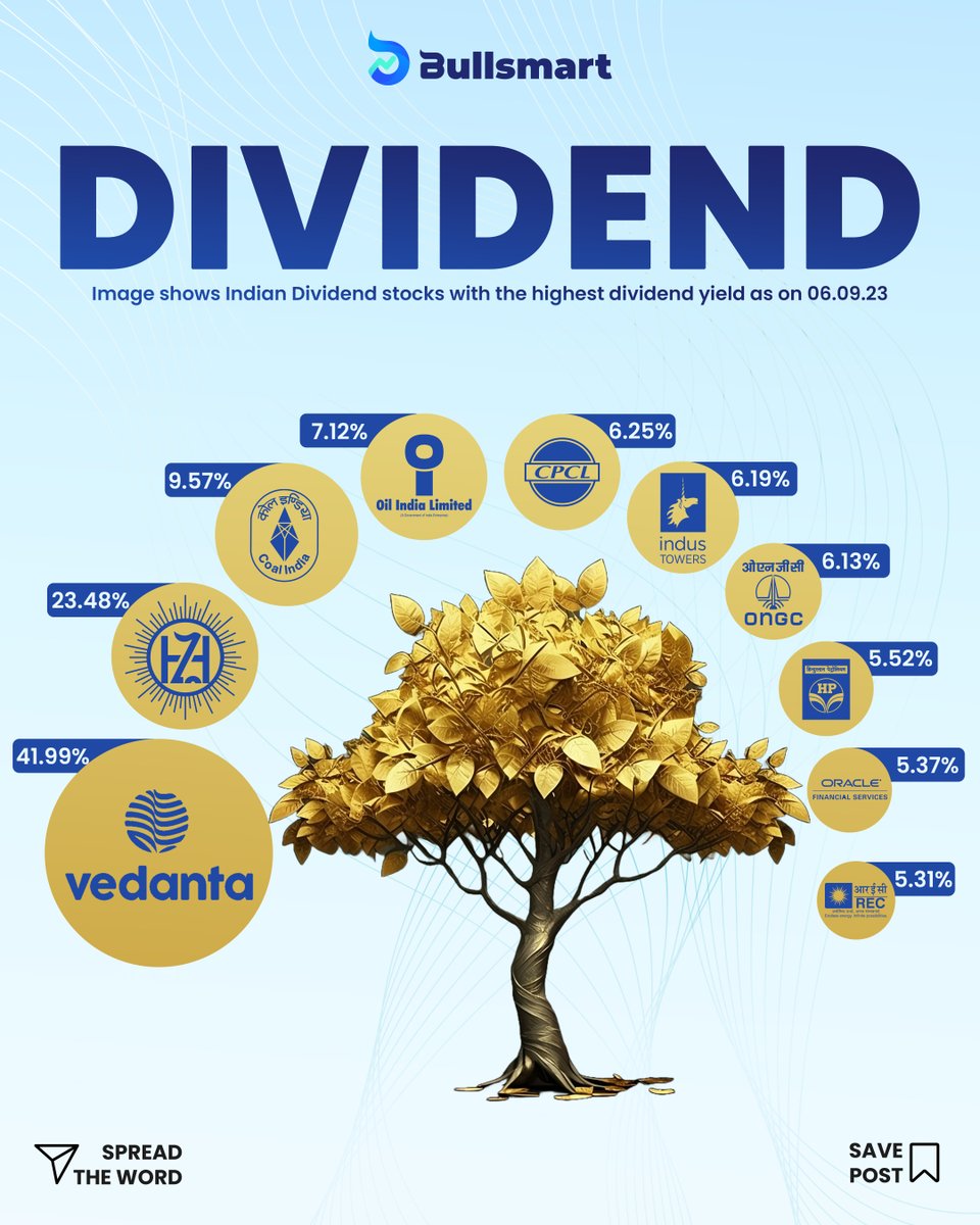 Bullsmartapp's tweet image. Which Dividend Stocks do you own?

 Follow @Bullsmartapp for more!

#india #bullsmart #nse #bse #sebi #amfi #indianstockmarket #stockmarket #dividend #dividendstocks
