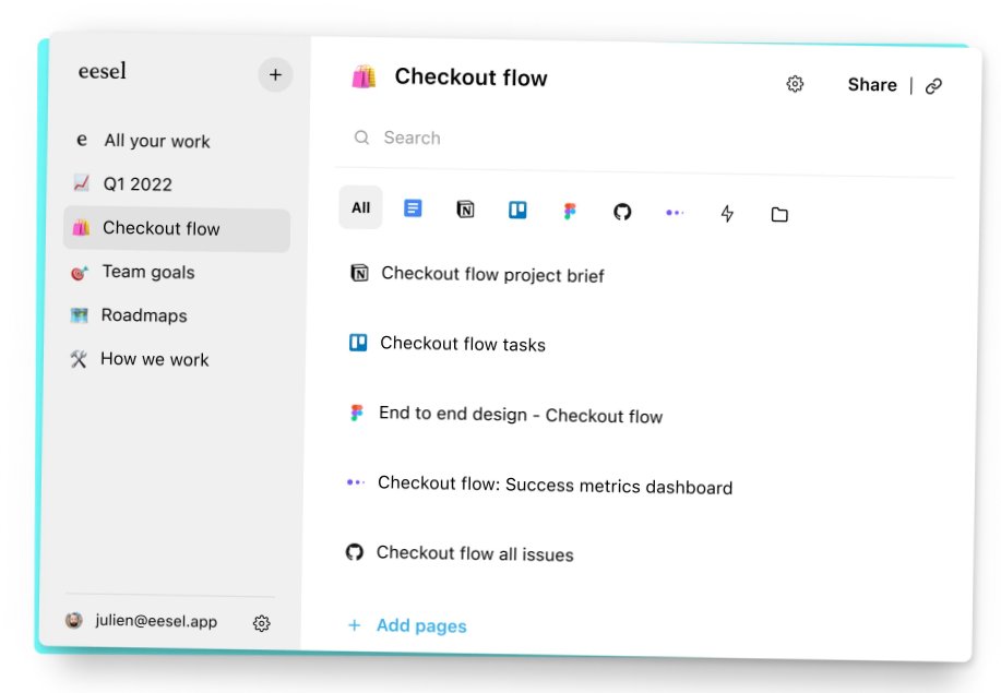 Eesel App tweet media