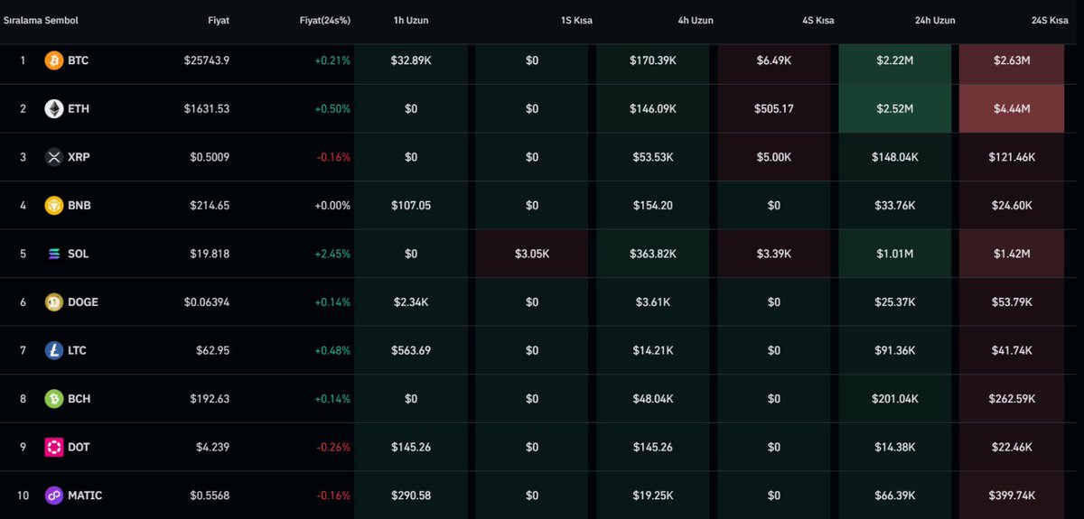 Ercan Sak tweet media