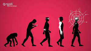 Evolutionary computation is a sub-field of #ArtificialIntelligence (AI) and is used extensively in complex optimization problems and for continuous optimization. Evolutionary computation is used to solve problems that have too many variables for traditional algorithms.
