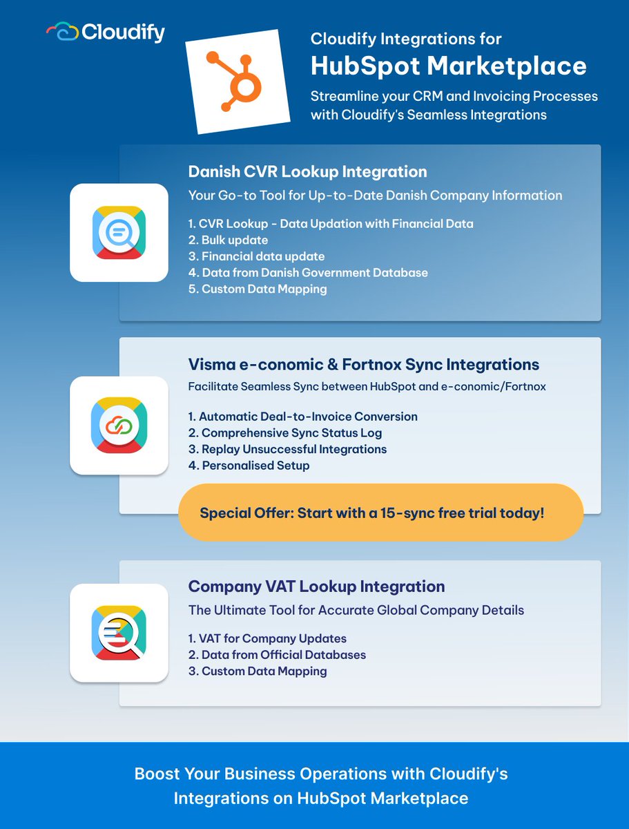 Cloudify_biz's tweet image. Cloudify&apos;s latest integrations on HubSpot Marketplace

Danish CVR Lookup app: hubs.li/Q0216qmR0 

Visma e-conomic Integration app: hubs.li/Q0216mKN0 

Fortnox sync app: hubs.li/Q0216n270 

Company VAT Lookup app: hubs.li/Q0216n5V0 

#cloudifyApS
