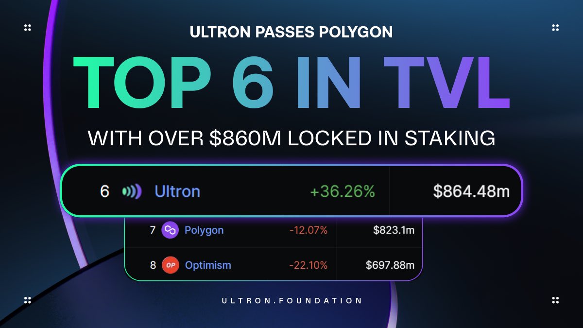 Ultron (@ultron_found) / Posts / X