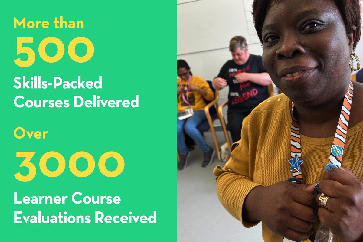 IKONTRAINING's tweet image. 🎉 Exciting Milestone Alert! Since we introduced our new Training Management System (TMS) at the end of April, the response has been incredible! Over 3000 Learner Course Evaluations Received! More Than 500 Knowledge-Packed Courses Delivered! #LearningMilestone #Training