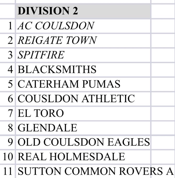 AC Coulsdon tweet media