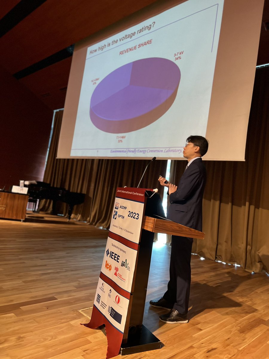 baufens's tweet photo. Dekanımız Yücel Batu Salman’ın destekleri ile ACEMP - OPTIM 2023 Uluslararası Konferansı bu sene BAU Güney Kampüs B Konferans Salonu’nda Gerçekleşti!🤩 https://t.co/AgLv8hOOzW