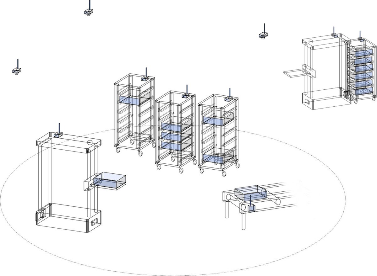 🤖🏭 USE CASE: Using Swarms of Mobile Robots in Smart Factories
David Bowden (@DellTech) demonstrates how autonomous mobile #robots and smart edge devices can leverage the SMARTEDGE toolchain #CircularEconomy #SwarmIntelligence #EU_CloudEdgeIoT
smart-edge.eu/2023/09/06/use…