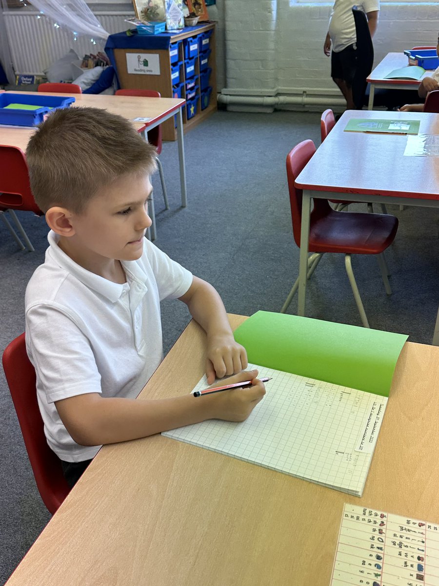 STOCSch's tweet image. 2B have had a very interesting Maths lesson. They have been doing some number revision! Well done 2B! 💙💛 @STOCSch @WhiteRoseEd #goodlearning #revision