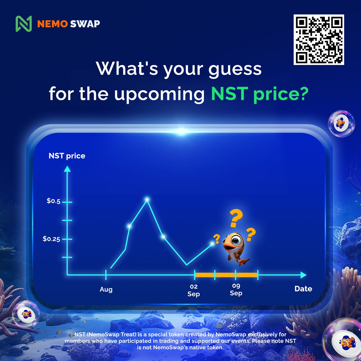 NemoSwapDEX's tweet photo. Exciting times ahead! With the 1st NST liquidity boost on Sep 2 at 🚀 1 NST = $0.3, the anticipation is building for Sep 9.
What's your take on it?

Hint: Explosions might be on the horizon! 💥💰 

#NST #NemoSwapTreat #NSTLiquidityBoost #PricePrediction https://t.co/4i2bBruiUZ