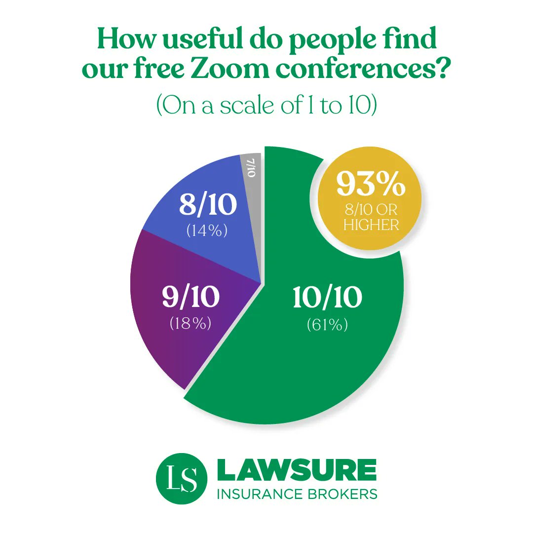 LawSure Insurance (@lawsure_insure) on Twitter photo 