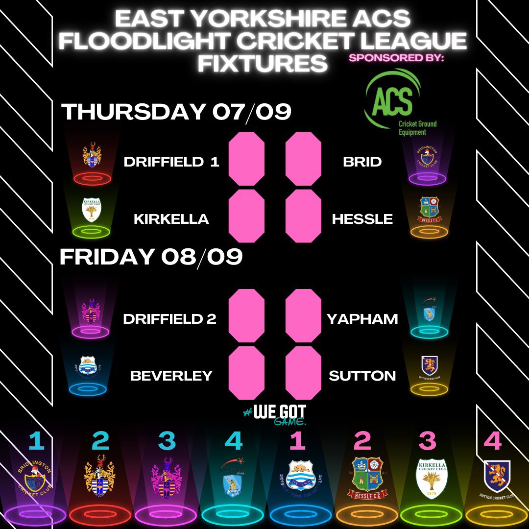 🚨Tomorrow night sees the first of this years Women’s Floodlight Cricket League in East Yorkshire

🏏Taking form in The Hundred, 8 teams will play their fixtures under Floodlights across Driffield CC, Hessle CC and Hull University

🤝Sponsored by ACS Cricket Ground Equipment