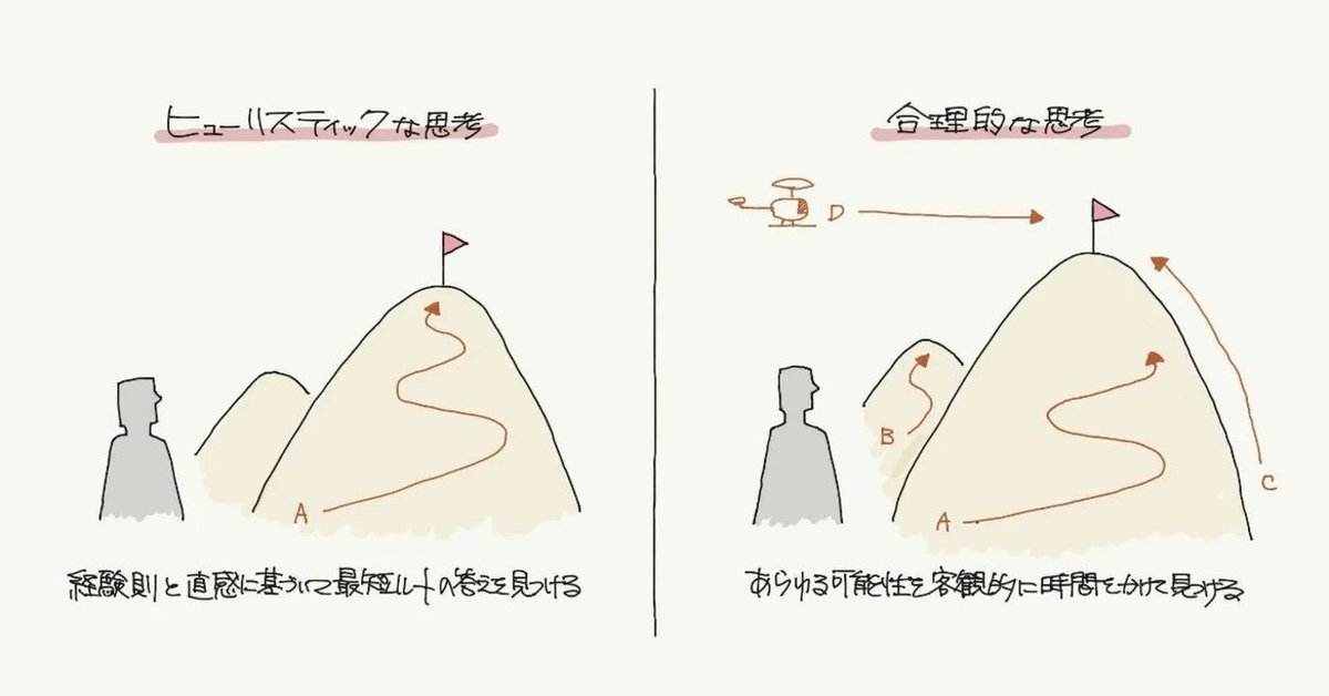 さやか@大衆心理FXトレーダー tweet media