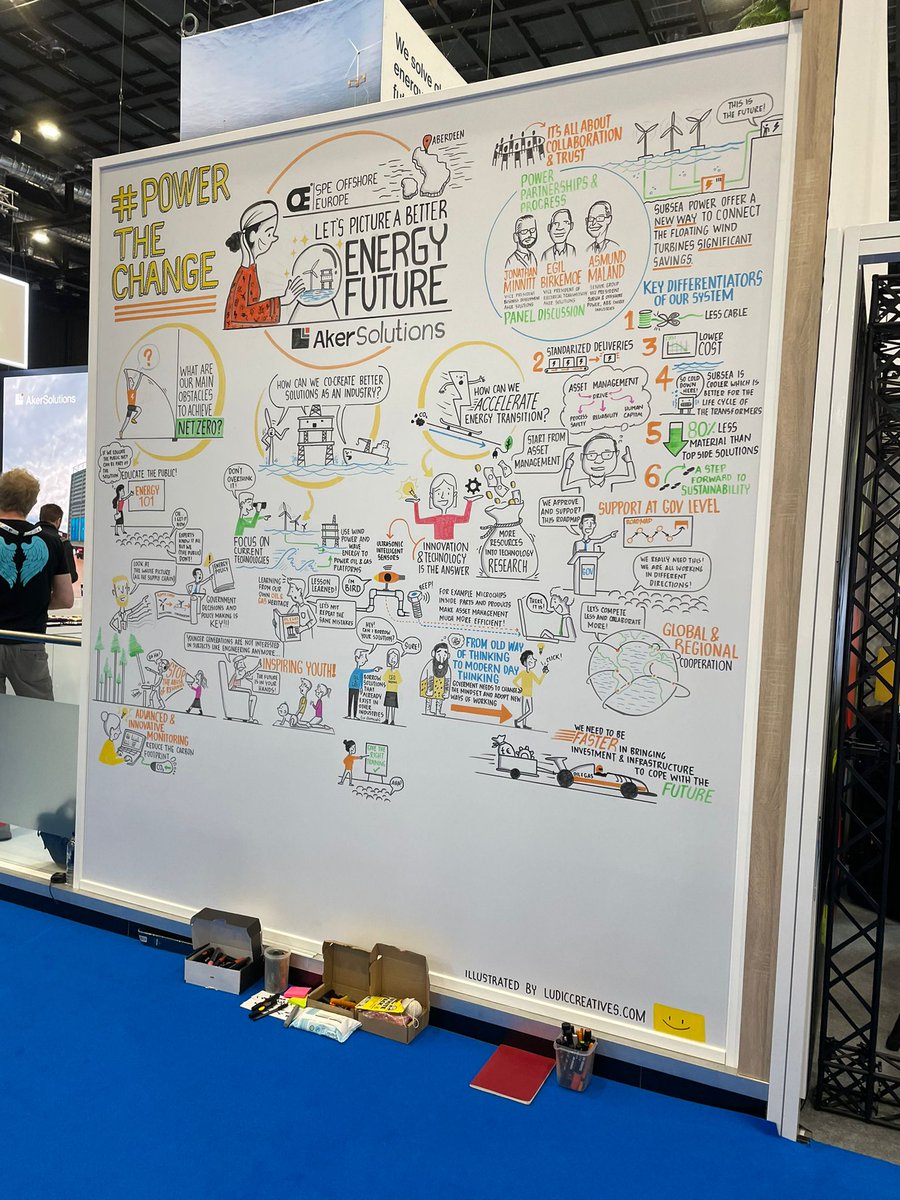 SPE_OE's tweet photo. The #OE23 vision board is nearing completion! We're excited to see all of the industry's hopes and aspirations for the future of the energy industry. Head over to @akersolutions at Stand 3E40 view it.
#OESocial #50YearsofOE https://t.co/J5MP2qLGUL