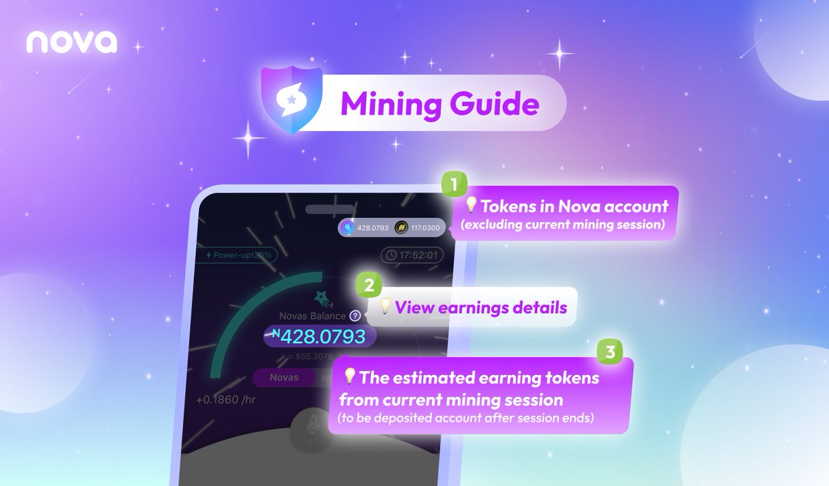 Nova Network tweet media