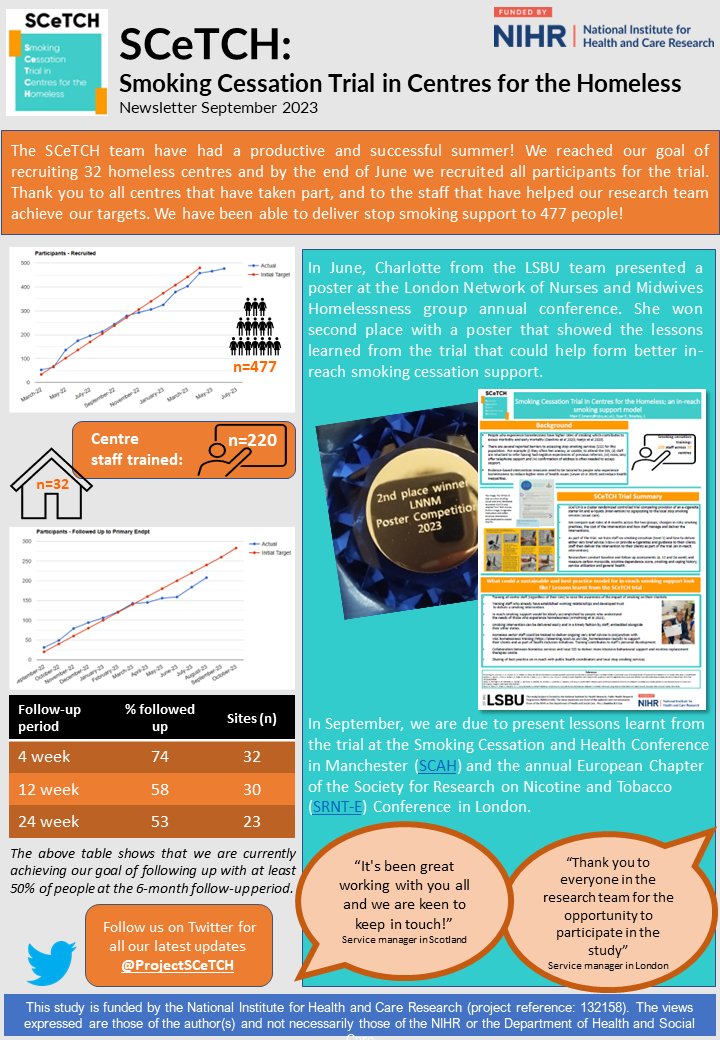 New SCeTCH quarterly newsletter below! This time, we are celebrating the end of recruitment and presenting SCeTCH at various conferences throughout the year. @Sharon_ACox @LynneDawkins @soar_dr