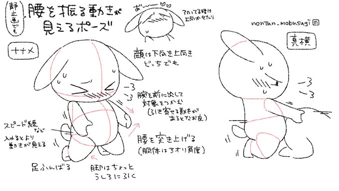 【資料】静止画でも腰を振る動きが見える、ワイ最推しの腰振りポーズ #モブうさぎ 