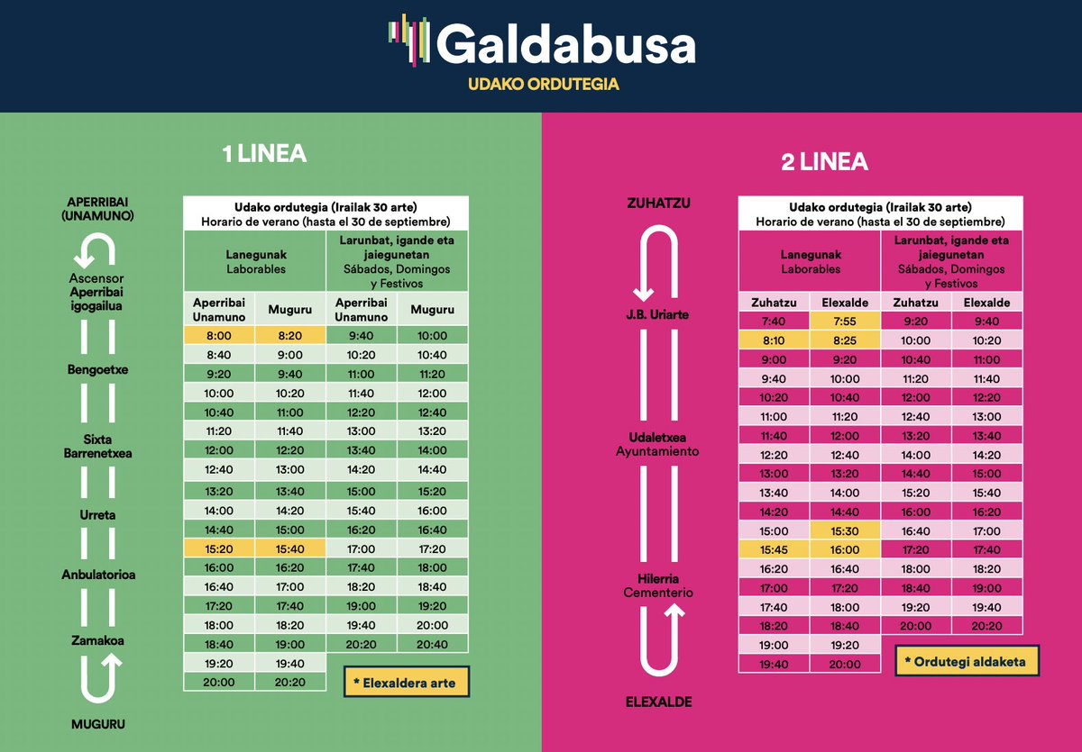 🚍🕢 #Galdabus-ak moldaketa txiki batzuk izango ditu bihartik, ikasleen beharretara hobeto egokitzeko.

👉 galdakao.eus/gehiago/galdab…