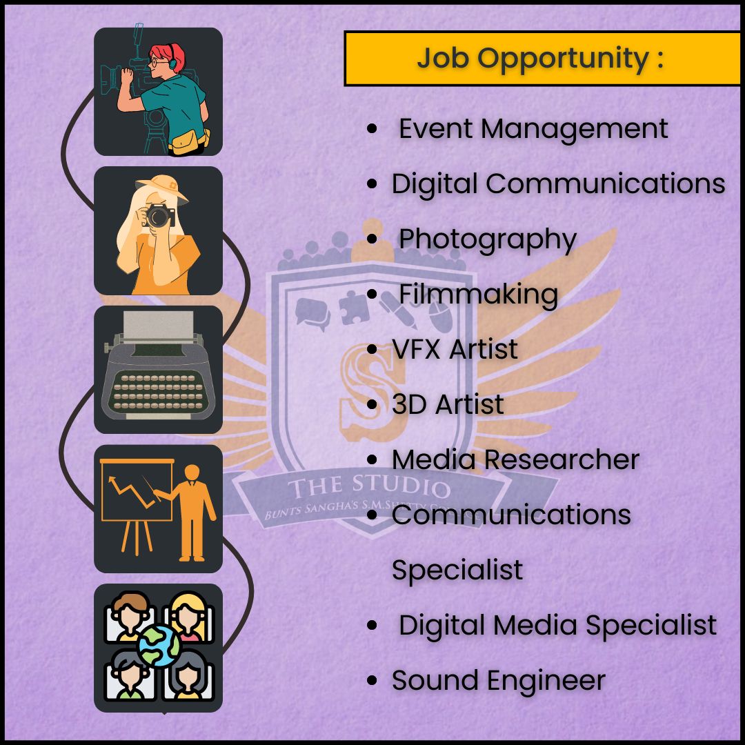 smshettybammc's tweet photo. Ready to turn your passion for Multimedia and Mass Communication into a thriving career? 🎓 Don't miss out on these amazing job opportunities post a course in Bachelor's of Arts in Multimedia and Mass Communication! ✨
#universityofmumbai #bammc #media #journalism #advertising https://t.co/qtecSBptEB