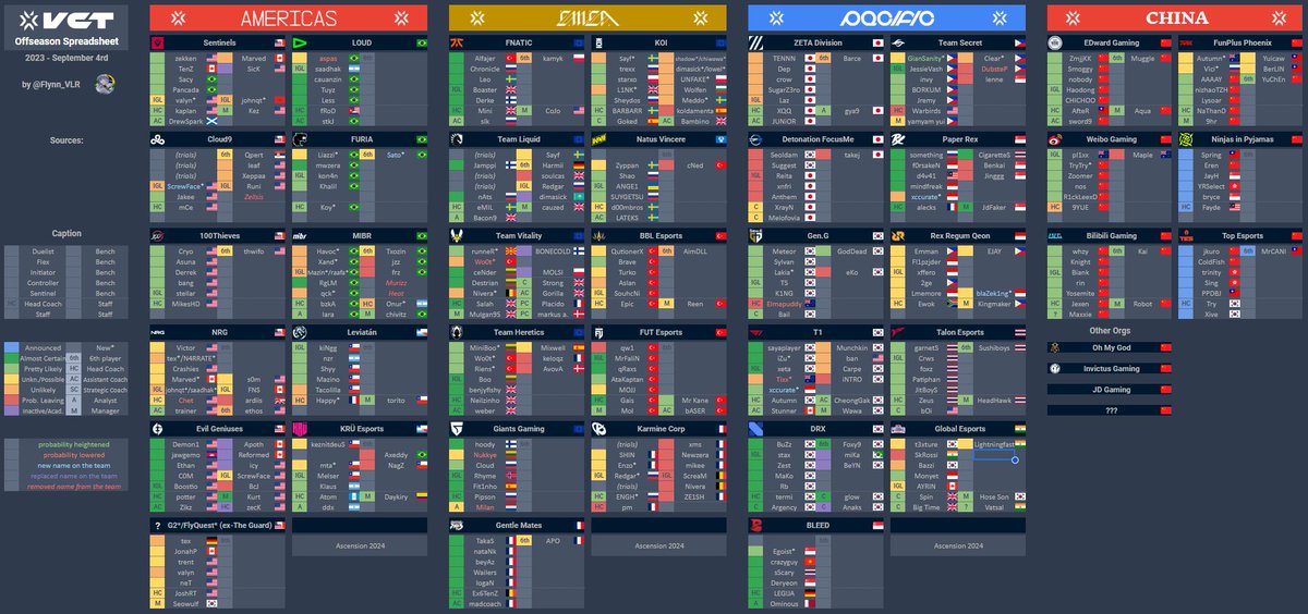 Flynn 🇧🇷 tweet media