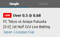 football433tips's tweet photo. Pick Over 0.5 goals ht #inplay
Free group 👉 https://t.co/oJ1z1wRBRA
3%-5% of your bankroll
#welovelategoal #valuepick https://t.co/oJJBT3LLDO