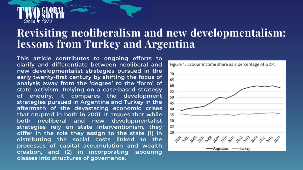 thirdworldq's tweet image. Revisiting neoliberalism and new developmentalism: lessons from #Turkey and #Argentina
New from Sumercan Bozkurt Gungen (@sfuintlstudies @SFU) on #DevelopmentStrategy #NeoLiberalism & #NewDevelopmentalism
Read it here!
doi.org/10.1080/014365…