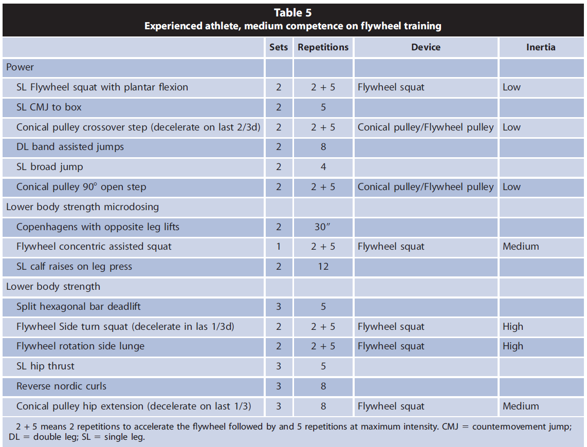 Dr. David Martinez tweet media
