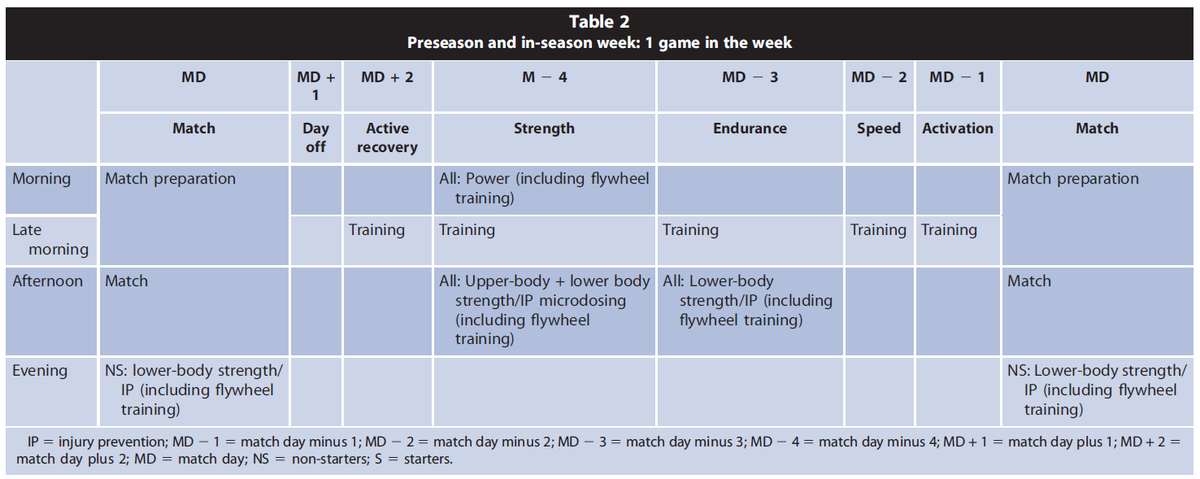 Dr. David Martinez tweet media