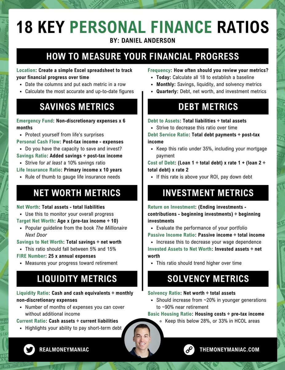 Tony Vidler, ChFC 🇺🇦✡︎ tweet media