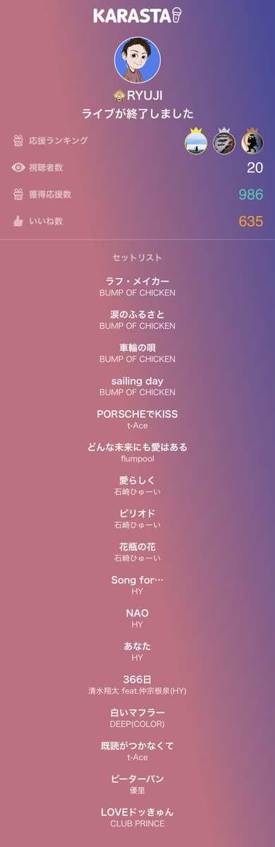🙈RYUJIのライブ配信は最高の歌声でした！ありがとう！
#KARASTA #カラスタ　 karasta.net/profile/bw8587…