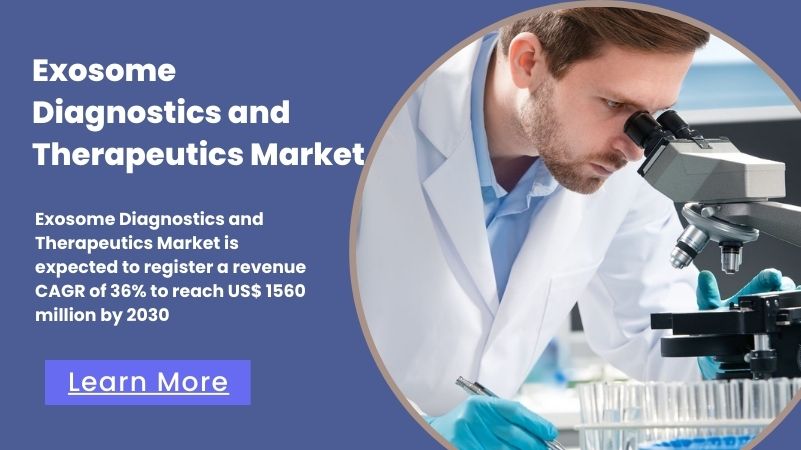 The Future of Healthcare: Exosome-Based Diagnostics and Therapies Get free sample PDF now: growthplusreports.com/inquiry/reques… #ExosomeDiagnostics #ExosomeTherapeutics #ExosomeResearch #MedicalInnovations #Biotechnology #PrecisionMedicine #HealthcareAdvancements #DiseaseDetection