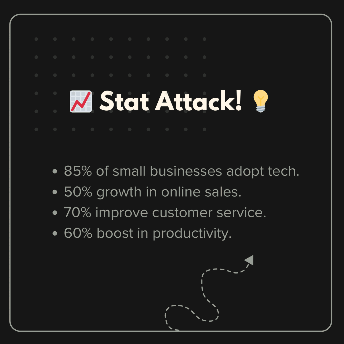 cybtekk_'s tweet image. 🌐 Embrace the Tech Wave for Your Small Business Growth! 📈 

🧵1/3

#cybtekk #smallbusinesstech #DigitalTransformation  #successstories #businessinnovation #technology  #businesstechnology #technologyroles #BusinessSuccess #Online