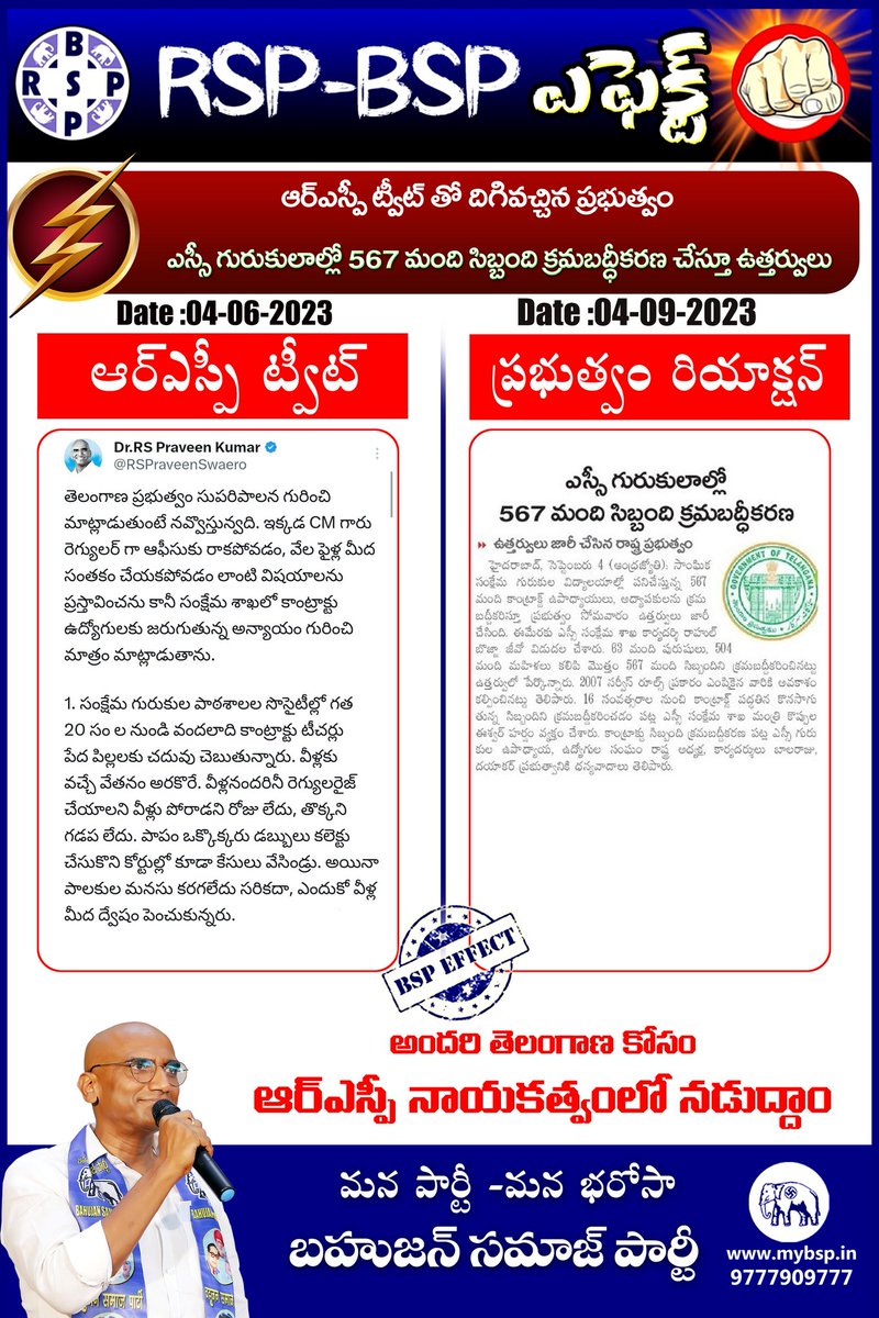 Mission_Rsp's tweet photo. 👉🏻ఎస్సీ గురుకులాల్లో 567 మంది సిబ్బందిని క్రమబద్ధీకరణ చేస్తూ ఉత్తర్వులు జారీ చేసిన ప్రభుత్వం . 
👉 @RSPraveenSwaero గారి ట్వీట్ తో దిగివచ్చిన ప్రభుత్వం. 
👉🏻అందరి తెలంగాణకోసం ఆర్ఎస్పీ నాయకత్వం లో నడుద్దాం .
మన పార్టీ  - మన భరోసా 
#IamRSP #BSP4Telangana #RSPEffect #BSPEffect https://t.co/WSbUvSQAKt
