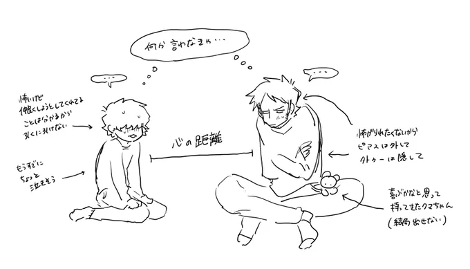 子どもと大人 