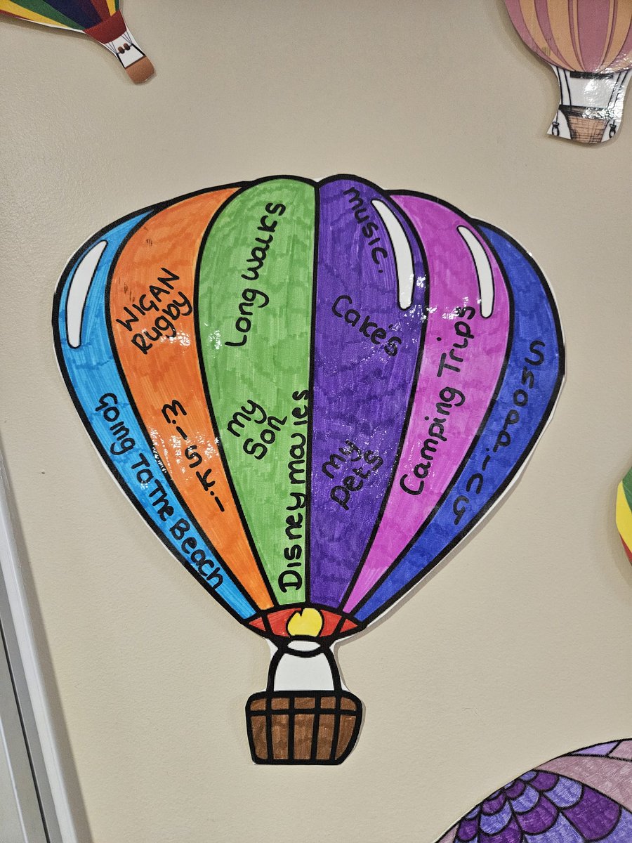 Claire78028760's tweet photo. Love what the patient's on #teamprospect have done with this small space 👌  these hot air balloons are filled with different things that lift them up when they are down. @GMMH_NHS @Charl_hamond @NicolaR95452877 @AtherleighP looks fab 🥰 https://t.co/26wtVBUpri