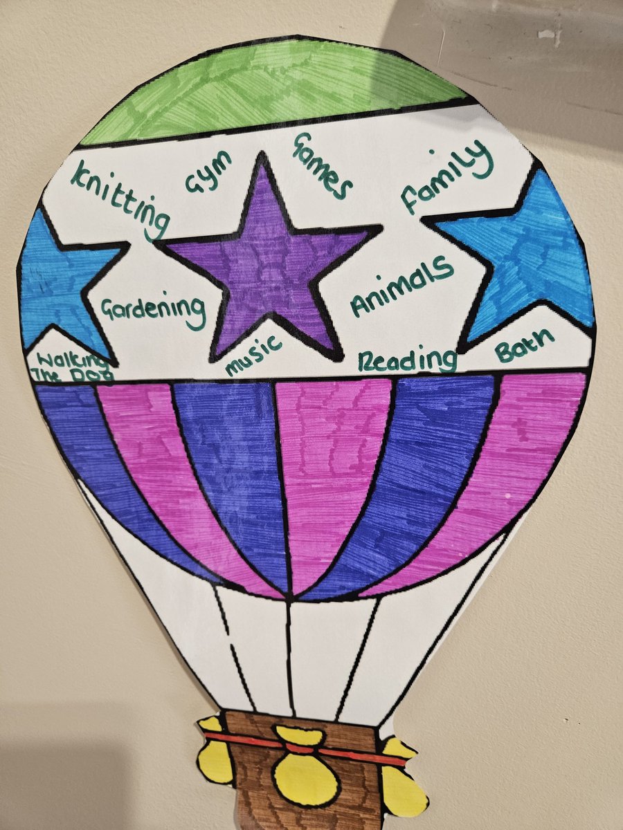 Claire78028760's tweet photo. Love what the patient's on #teamprospect have done with this small space 👌  these hot air balloons are filled with different things that lift them up when they are down. @GMMH_NHS @Charl_hamond @NicolaR95452877 @AtherleighP looks fab 🥰 https://t.co/26wtVBUpri